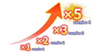 phdream-super-ace-combo-multiplier-phdream123