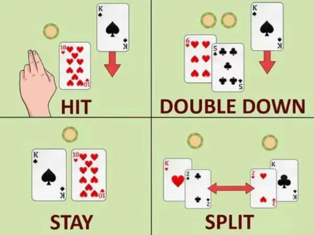 phdream-blackjack-rules-explanation-for-beginners-feature-phdream123