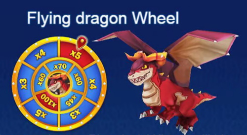 phdream-dinosaur-tycoon-flying-dragon-wheel-phdream123