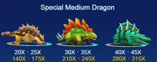 phdream-dinosaur-tycoon-special-medium-dragon-phdream123