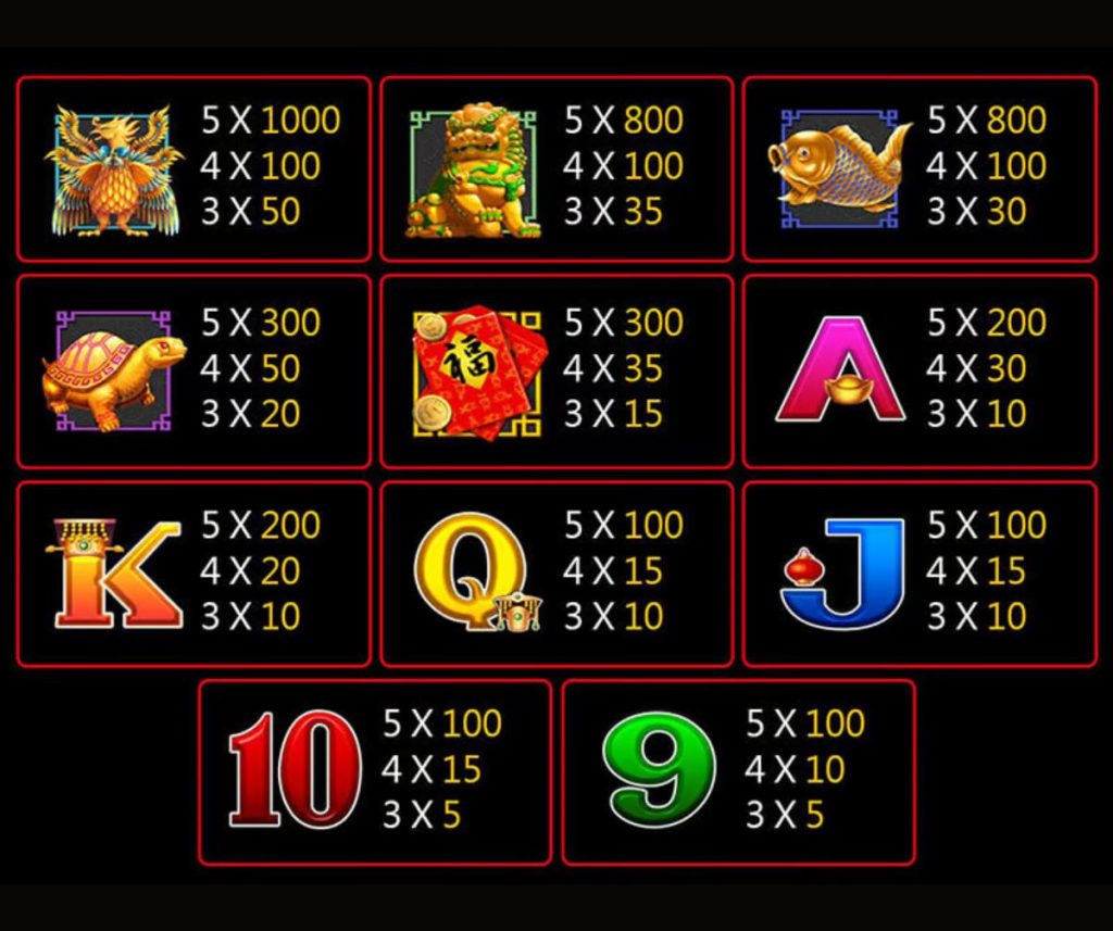 phdream-war-of-dragons-slot-paytable-phdream123