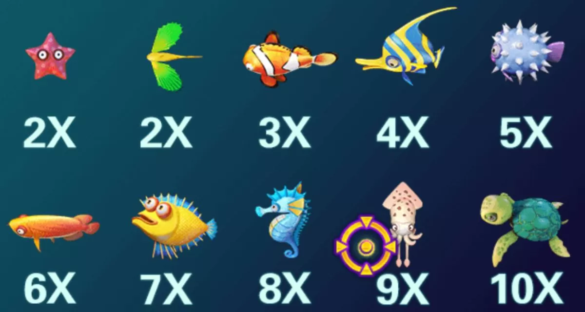 phdream-5-dragons-fishing-paytable1-phdream123