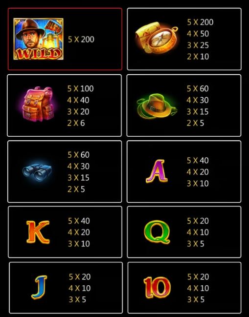 phdream-book-of-gold-slot-paytable-phdream123